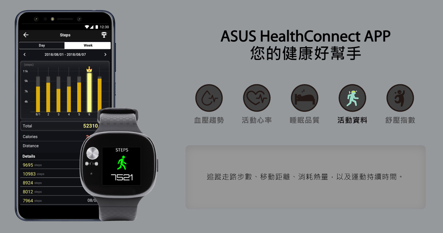 ASUS HealthConnect APP 您的健康好幫手