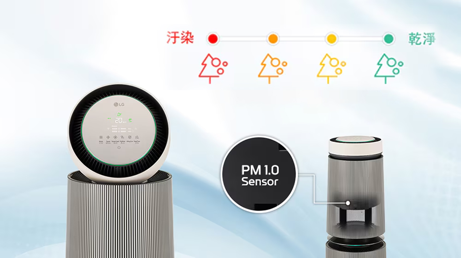 根據顏色來了解空氣品質