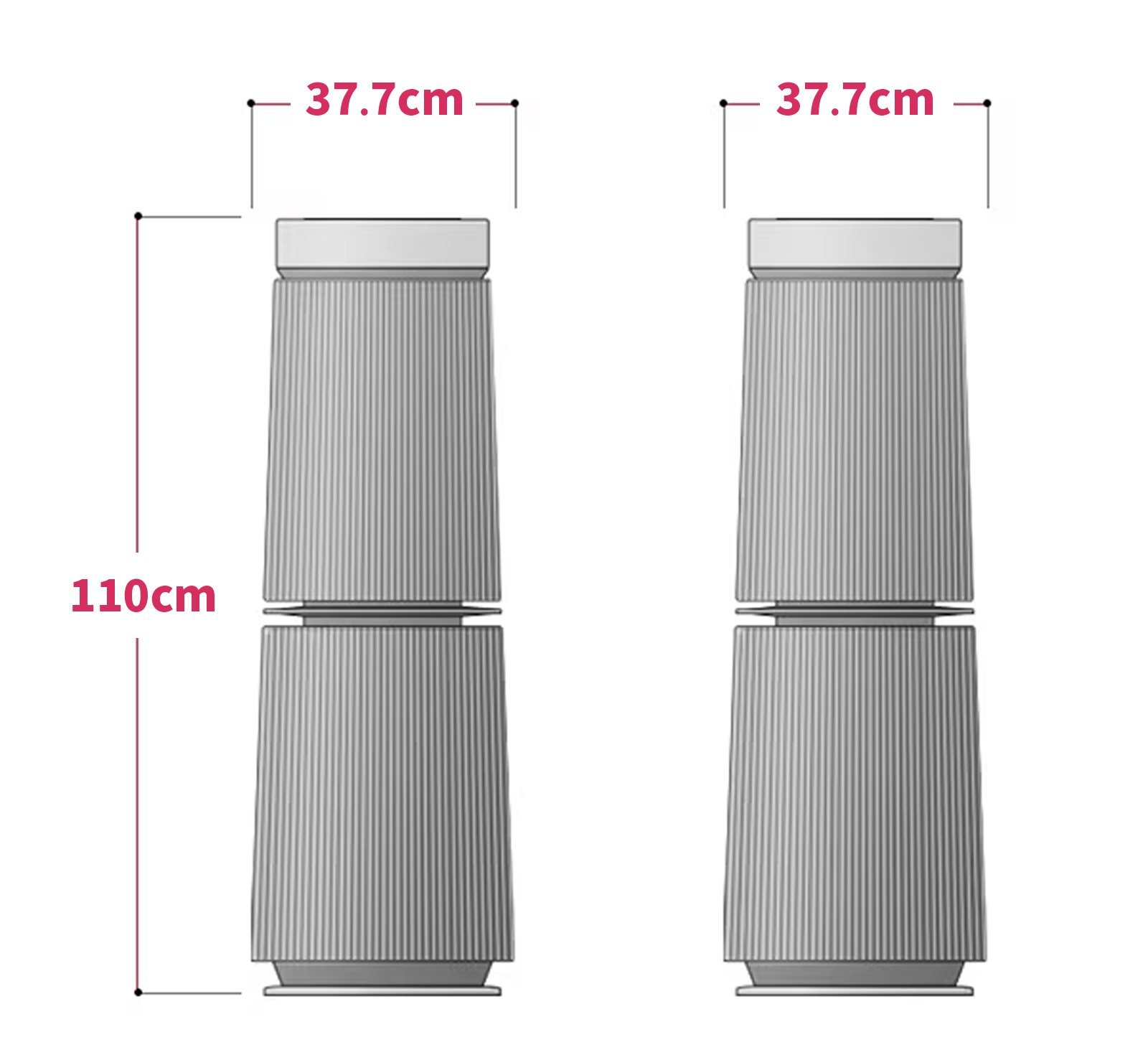 size