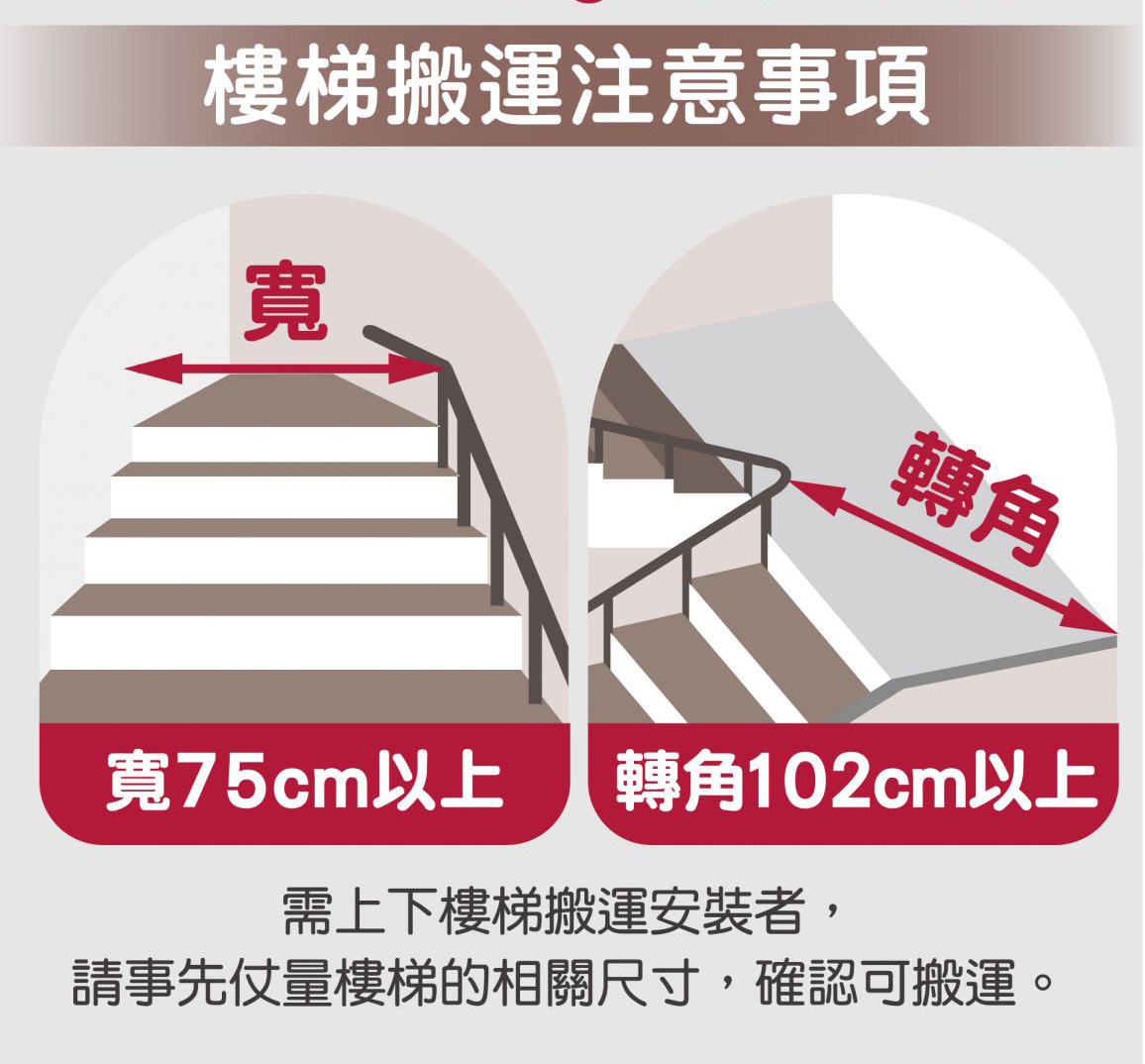 樓梯搬運注意事項