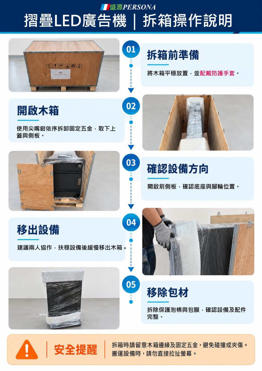 摺疊LED廣告機拆箱操作說明