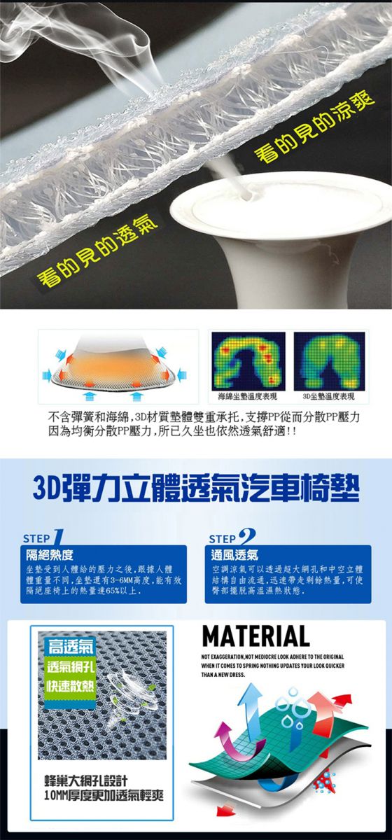 透氣汽車前座椅墊