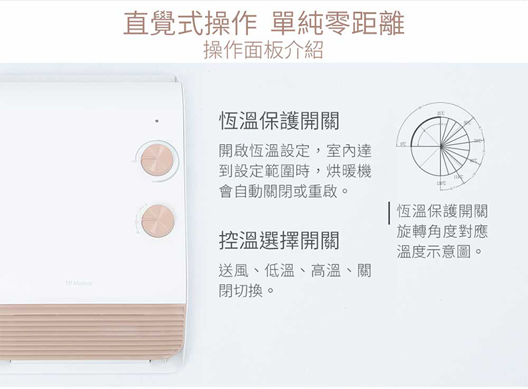 烘暖機