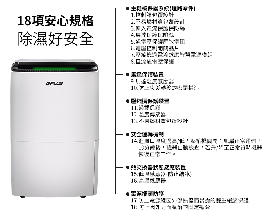 GP除濕機