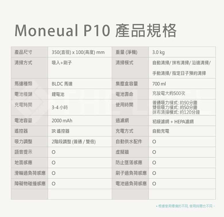 P10產品規格