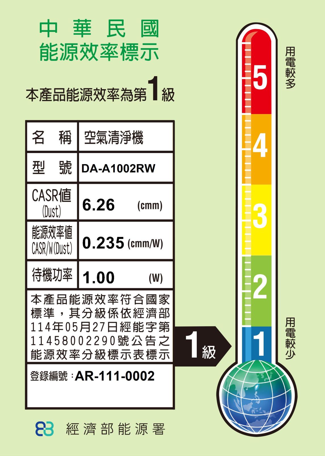 DA-A1002RW_12
