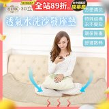 蓓舒眠 3D立體彈簧透氣水洗全套沙發座墊(3+2+1人座)