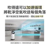 【加1元送底座】486xLG 獨家 PuriCare™ 360°空氣清淨機 超級大白2.0 (單層寵物版) AS651DWS0