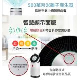 【加1元送底座】486xLG 獨家 PuriCare™ 360°空氣清淨機 超級大白2.0 (單層寵物版) AS651DWS0