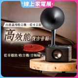 【SANGEAN】蕭邦調頻/藍牙喇叭收音機