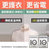 【下殺加碼送】LG免曬衣乾衣機 變頻除濕式 16公斤尊爵黑 WR-16HB