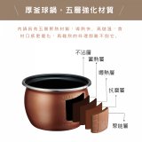 【KINYO】食光鍋｜全能智慧壓力鍋 PCO-2500