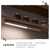 【KINYO】卡卡燈-雙燈全配組｜一秒磁吸、創新照明 (PLED-4647)