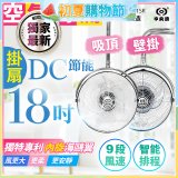 486獨家款【中央牌】18吋DC節能內旋式遙控智能壁吊扇KDH-181SR 壁掛／吸頂