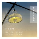 【KINYO】無線遙控LED吊扇 7吋 (UF-7065)