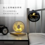 【KINYO】無線遙控LED吊扇 7吋 (UF-7065)