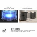 【限時下殺65折】】LG PuriCare AeroTower 風革機 UV旗艦版 象牙白 FS151PBF0