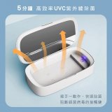 【KINYO】紫外線香氛消毒盒 (UC-201)
