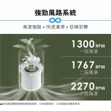 【KINYO】真無線空氣清淨機 (AO-600)