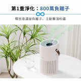 【KINYO】真無線空氣清淨機 (AO-600)