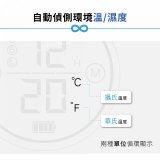 【KINYO】真無線空氣清淨機 (AO-600)