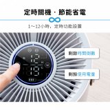 【KINYO】真無線空氣清淨機 (AO-600)
