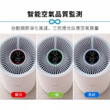【KINYO】真無線空氣清淨機 (AO-600)