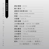 【KINYO】防眩光螢幕掛燈40cm (PCED-805)