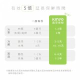 【KINYO】多功能真空封口機 (VS-810)