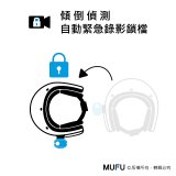 MUFU 機車行車記錄器 V30P好神機【贈64GB記憶卡+專用收納盒】
