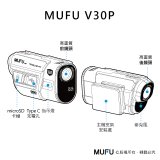 MUFU 機車行車記錄器 V30P好神機【贈64GB記憶卡+專用收納盒】