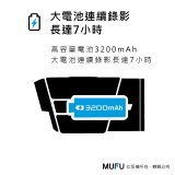 MUFU 機車行車記錄器 V30P好神機【贈64GB記憶卡+專用收納盒】