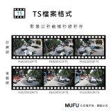 MUFU 機車行車記錄器 V30P好神機【贈64GB記憶卡+專用收納盒】