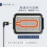 【KINYO】麥飯石電烤盤(BP-35)