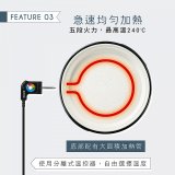 【KINYO】麥飯石電烤盤37cm (BP-069)