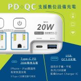 【KINYO】2開2插PD+USB分接器 (GIPD-322)