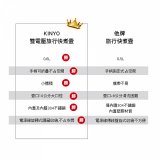 【KINYO】雙電壓旅行快煮壼 0.6L (AS-HP70)