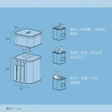 【KINYO】多合一旅行萬國轉接頭 (MPP3456-1 / MPP-2345-1)