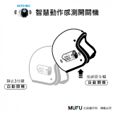 MUFU 機車行車記錄器 V20S二頭機【贈64GB記憶卡+收納盒】