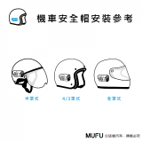 MUFU 機車行車記錄器 V20S二頭機【贈64GB記憶卡+收納盒】