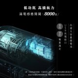 【KINYO】智慧香氛感應垃圾桶15L (EGC-1255)