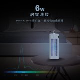 【KINYO】電擊式捕蚊燈6W (KL-9644)