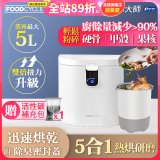 【Foodcycler 廚餘大師】Pro 五合一家用廚餘機 贈活性碳補充包1包