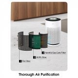 【母親節快閃價】LG PuriCare™ 360°超淨化大白空氣清淨機-Hit 新大白 (AS601HWG0)