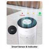 【母親節快閃價】LG PuriCare™ 360°超淨化大白空氣清淨機-Hit 新大白 (AS601HWG0)