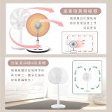 【KINYO】3D遙控二合一循環立扇 (DCF-1420)