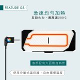 【KINYO】 麥飯石大面積電烤盤(BP-40)