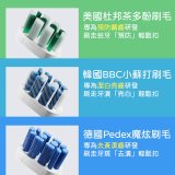 GPLUS【鈕扣式】超音波電動牙刷精裝版