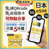 jetfi 日本eSIM 1GB／3GB／5GB