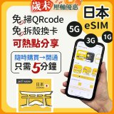 jetfi 日本eSIM 1GB／3GB／5GB